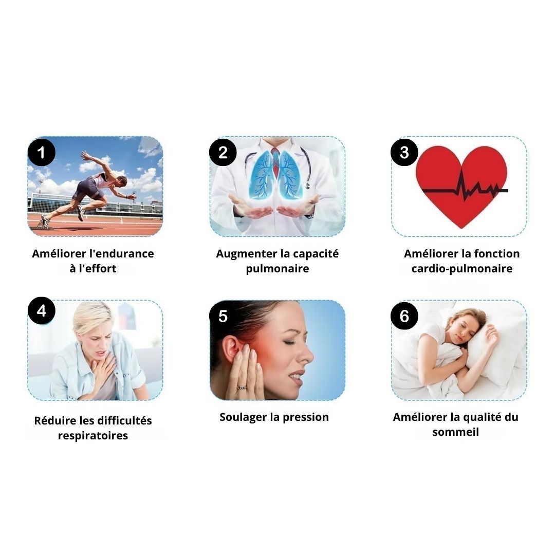 VitalBreath™ Respirer+